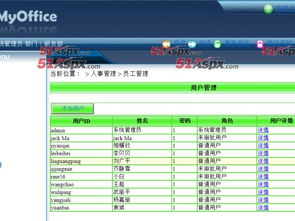 辦公自動(dòng)化（OA）管理系統(tǒng)的開發(fā)與研究