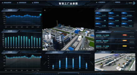 強強聯合！航天科技AIRIOT助力航天電工打造智慧工廠與辦公管理系統